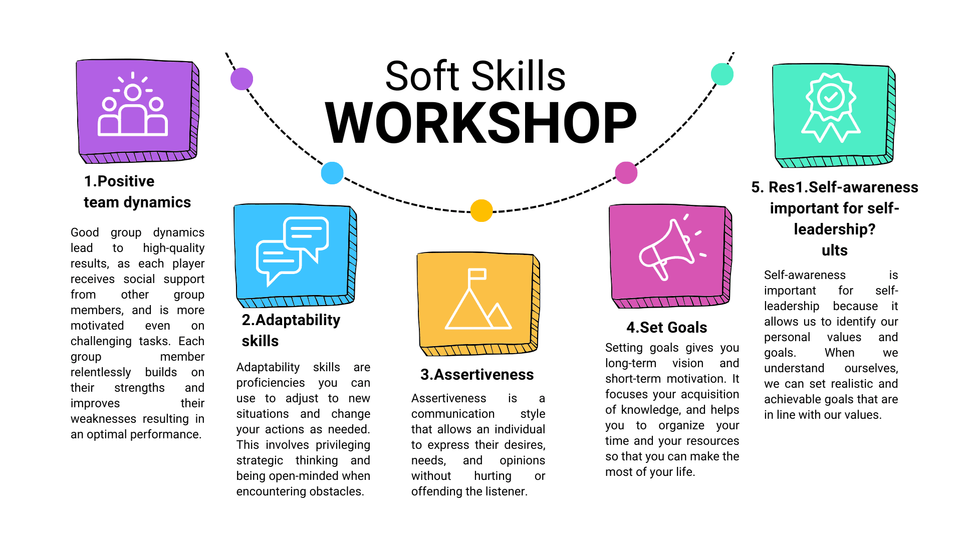 Soft Skills Workshop